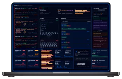 ELLIO Threat Intelligence Platform dashboard showing network security monitoring with IP address alerts, threat detection graphs, malicious activity logs, and real-time cybersecurity analytics on laptop screen